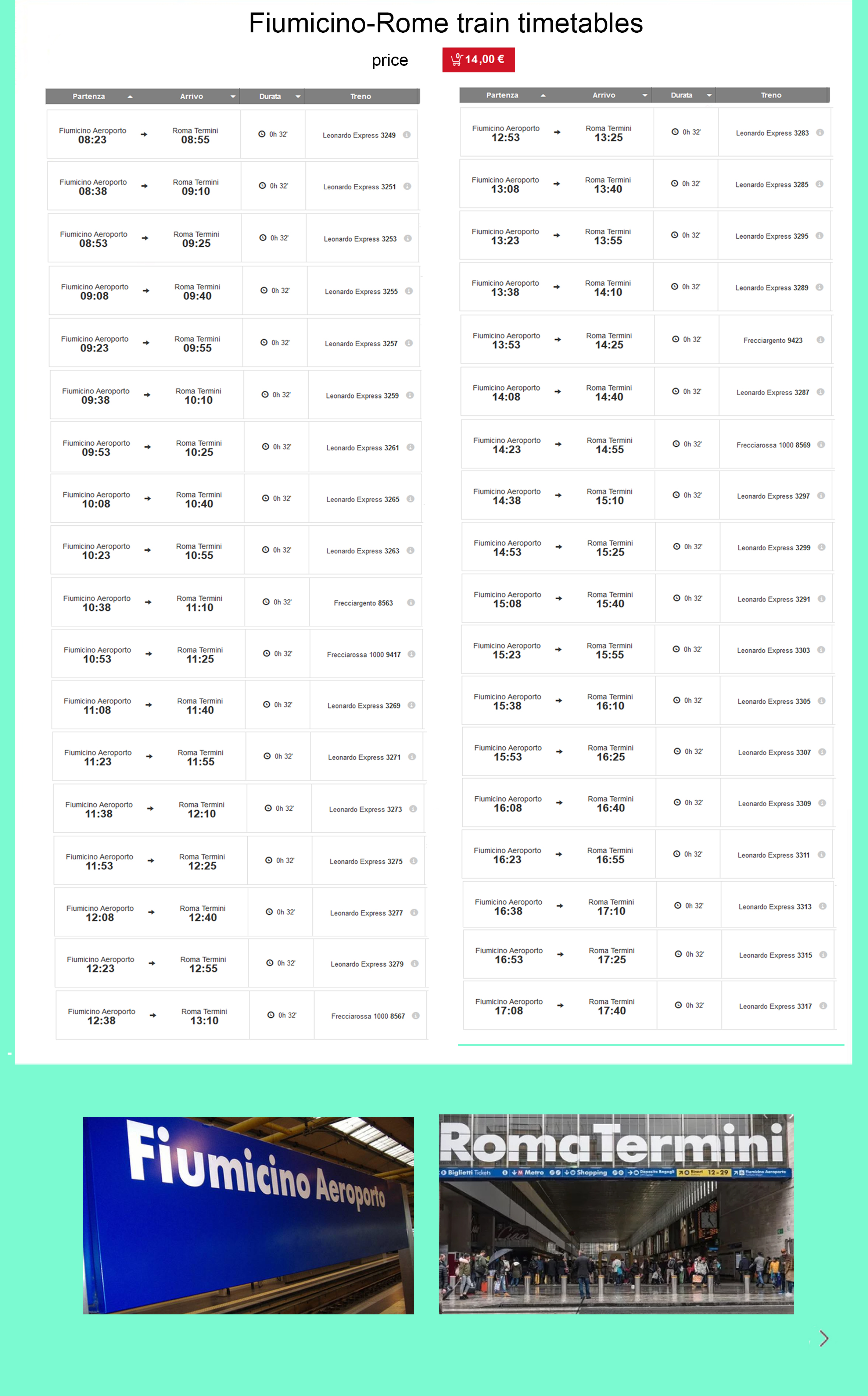 Timetable Fiumicino Airport - Roma Termini