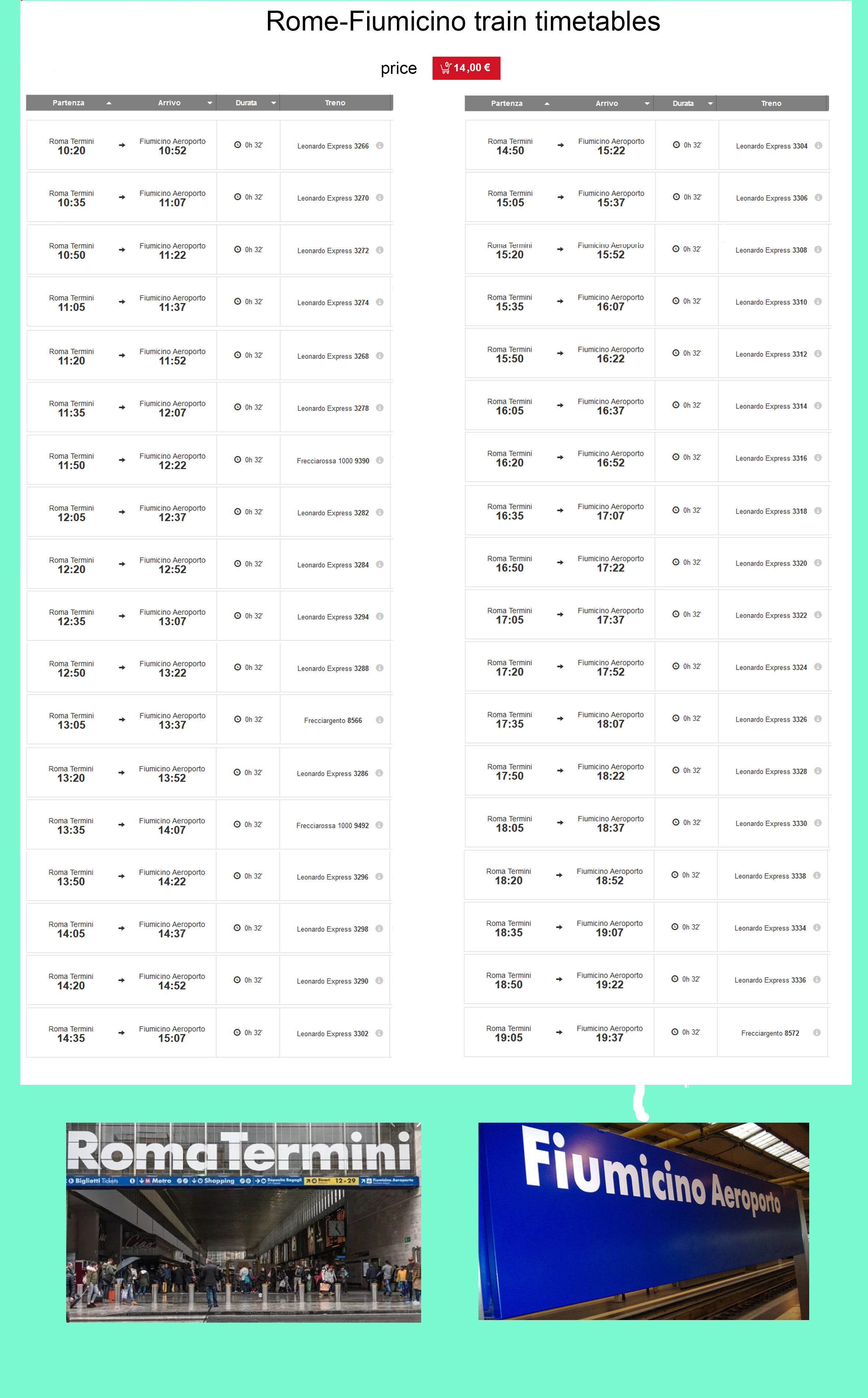 Timetable  Roma Termini - Fiumicino Airport  
